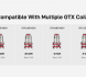Vaporesso GTX ONE Pro 40W elektronická cigareta 3000mAh Black 1ks